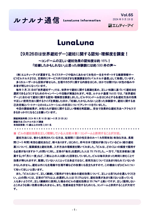 ルナルナ通信 vol65 避妊に関する認知・理解度を調査！