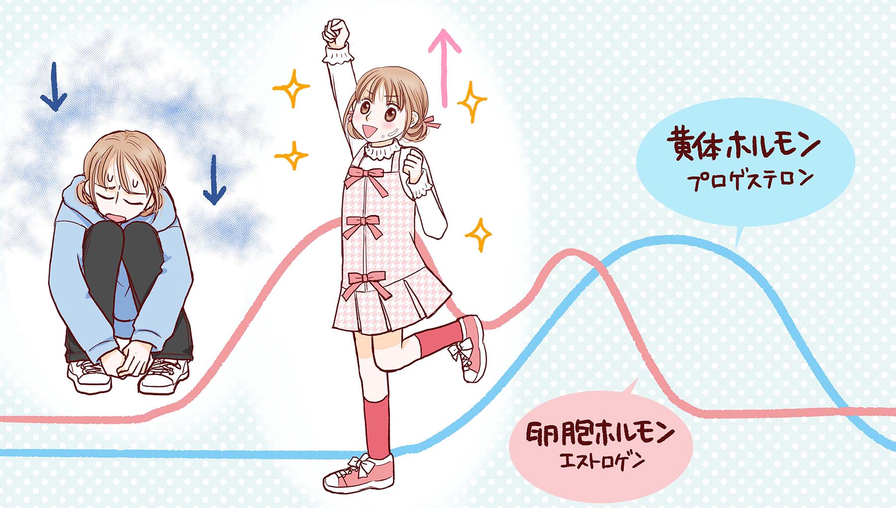 思春期の成長に欠かせないホルモンの存在