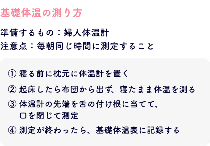 基礎体温の測り方