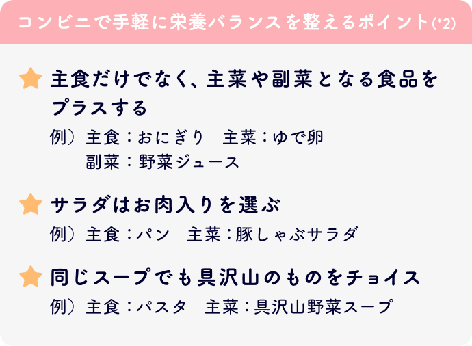 コンビニで手軽に栄養バランスを整えるポイント*2