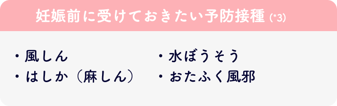 図:妊娠前に受けておきたい予防接種*3