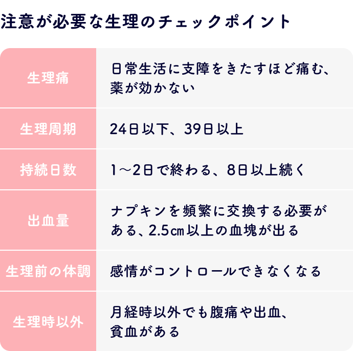 注意が必要な生理のチェックポイント