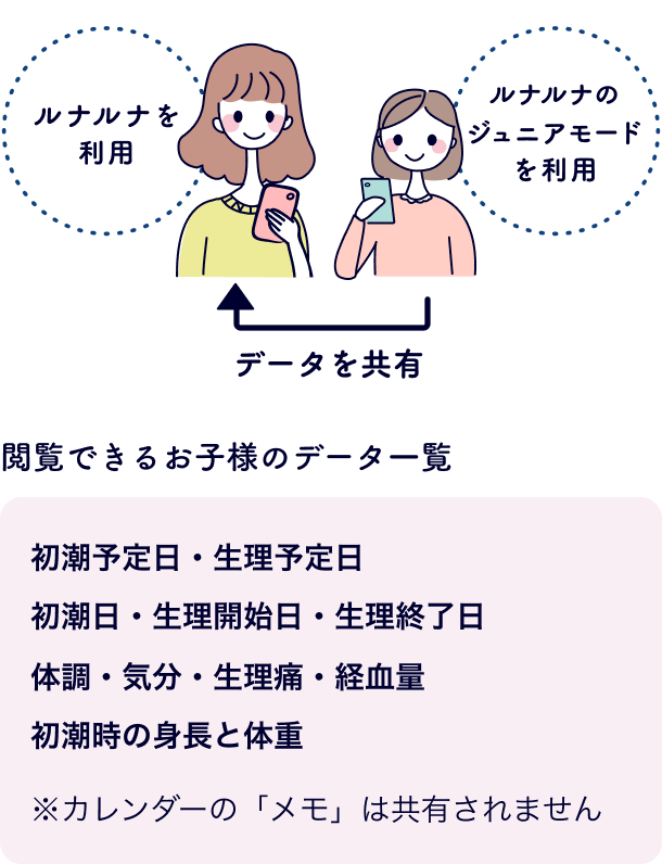 イラスト画像：女の子