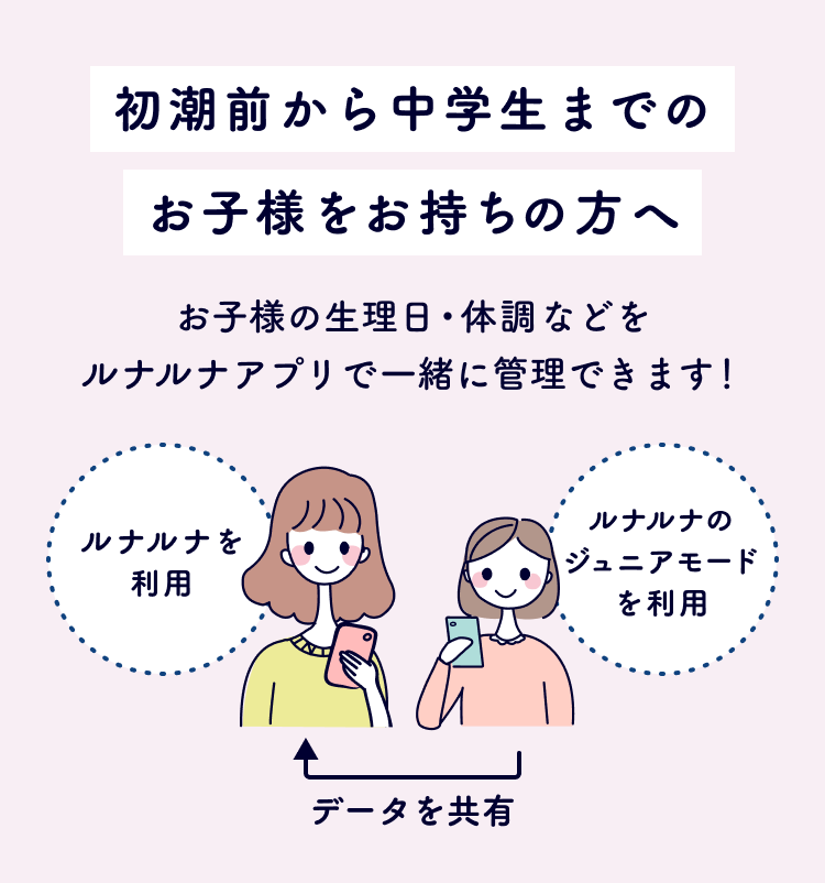 初潮前から中学生までのお子様をお持ちの方へ お子様の生理日・体調などをルナルナアプリで一緒に管理できます！ ルナルナを利用 ルナルナのジュニアモードを利用
